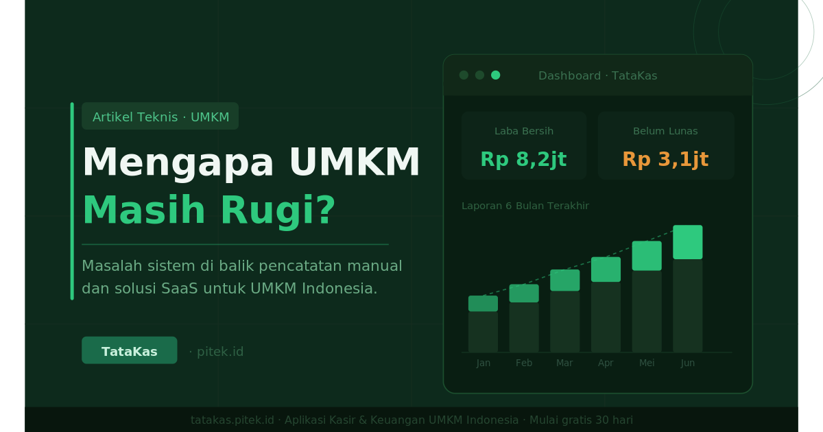 Why Indonesian SMBs Keep Losing Money: The Technical Failure Behind Manual Bookkeeping